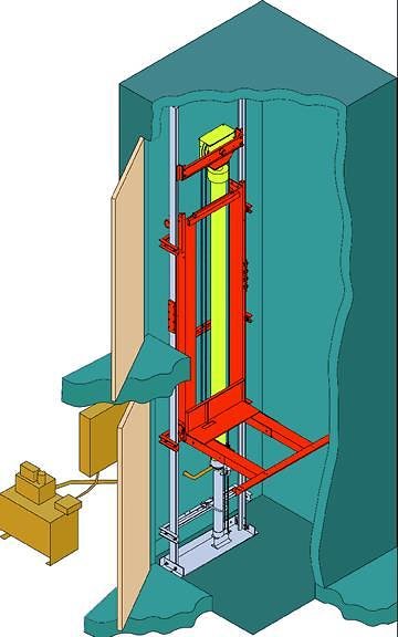Hydraulic Elevator Lifting System