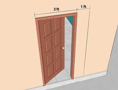 Door Widening