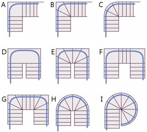 Image of the Curved Staircase Configurations for Stair Lifts