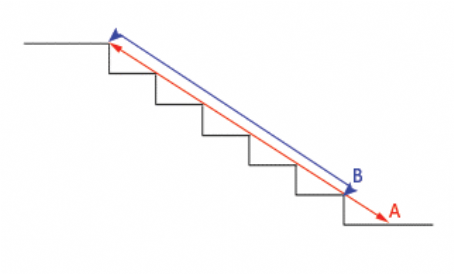 stair lift installation diagram